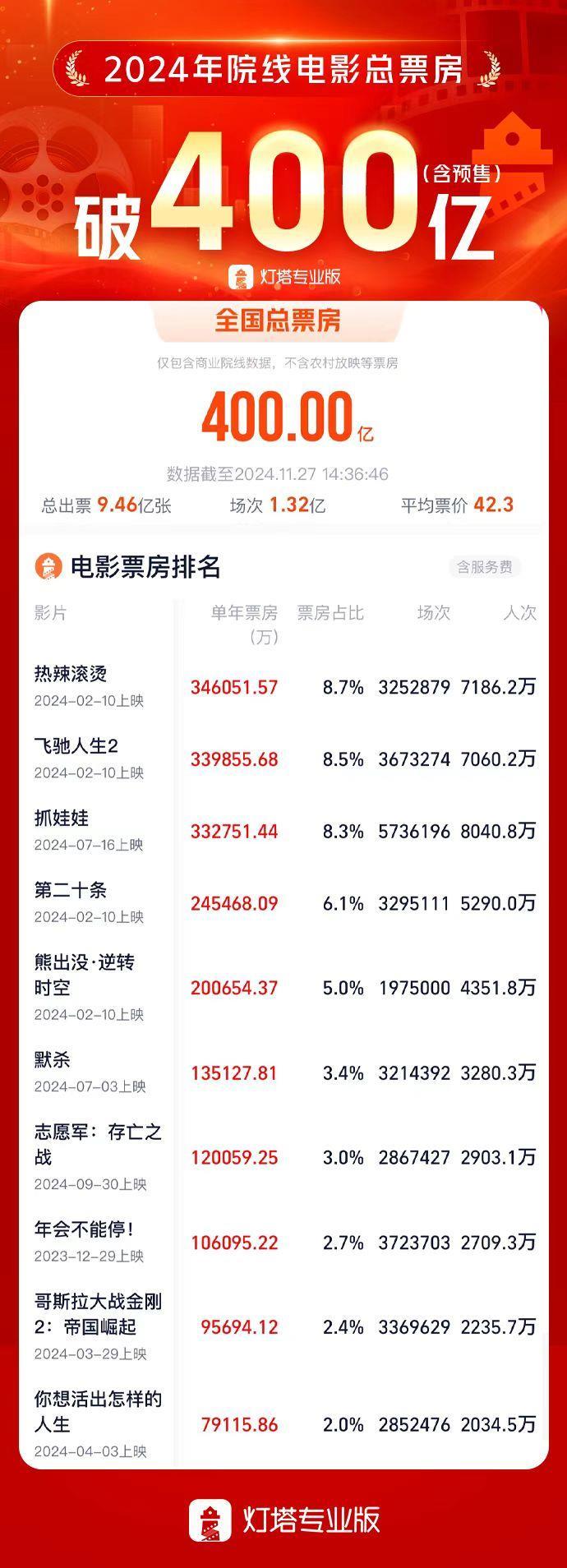 澳门六和彩资料查询2024年01-36期,全面解答落实_7DM20.400