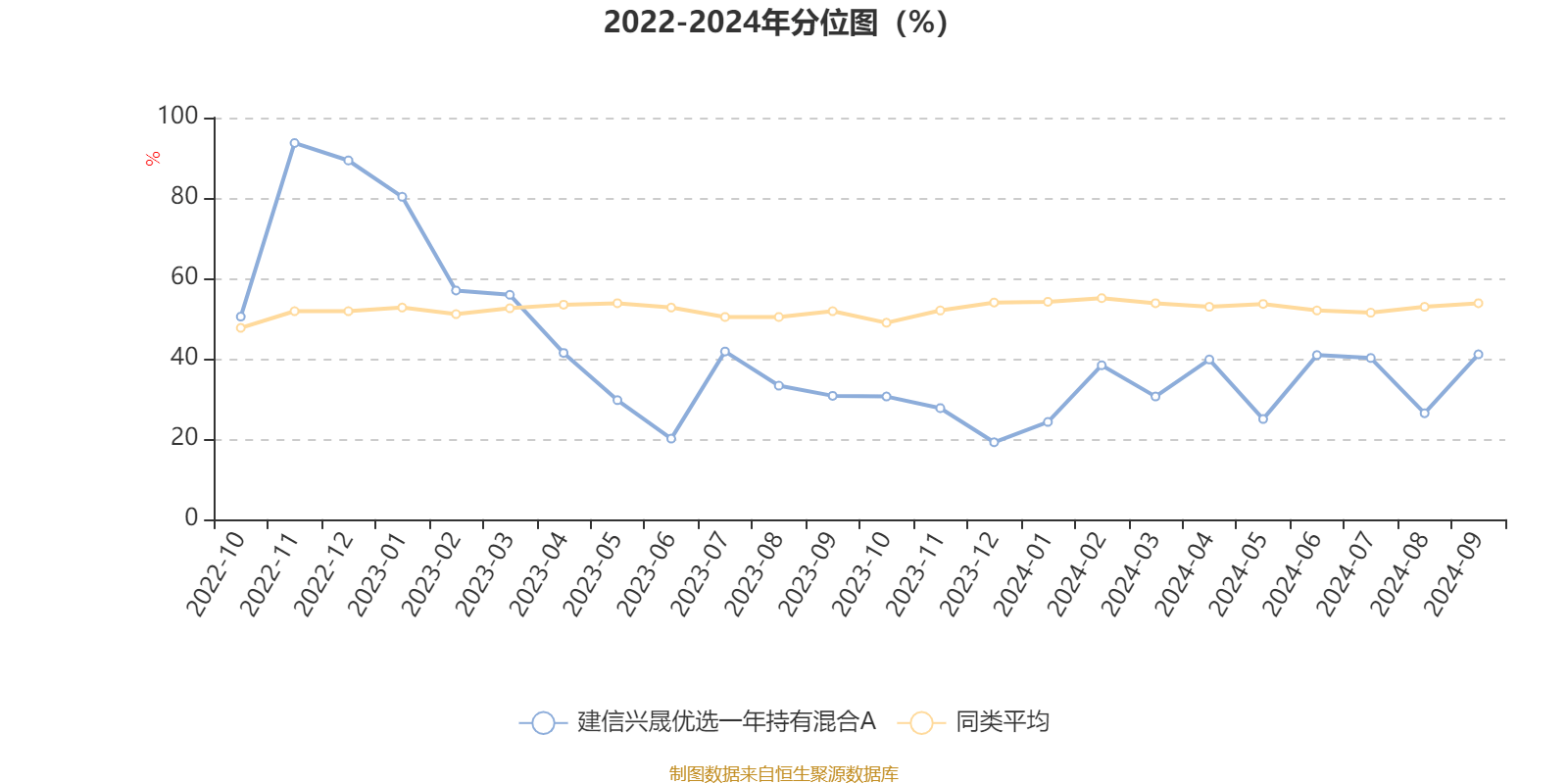 2024年香港开奖结果,反馈执行和落实力_工具版70.941