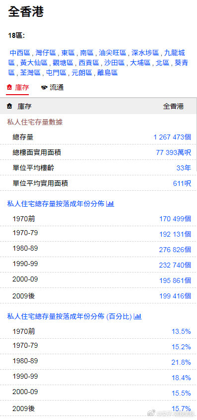 香港最快最准资料免费提供2017-2,全面解答解释落实_运动版67.315