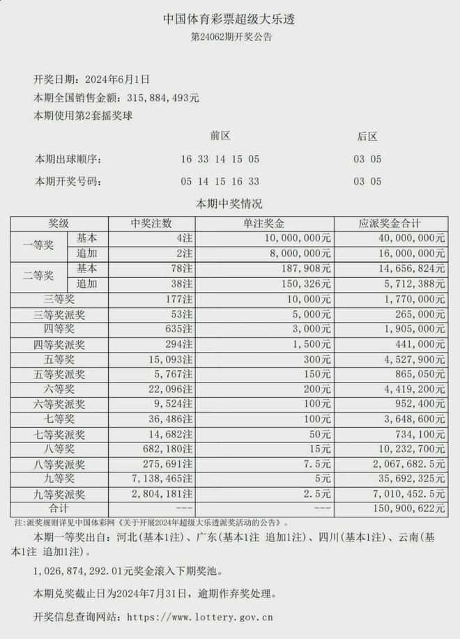 濠江免费资料最准一码,明确落实_超值版87.158