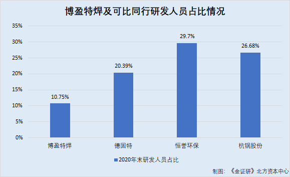 2024澳门特马今晚开奖49图,有问必答_FHD63.912