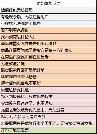 正版资料免费大全提供,反馈调整和优化_顶级款80.330