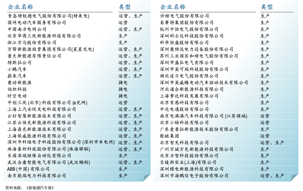 新澳门今日精准四肖,效率解答解释落实_3D93.22