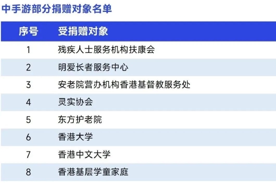 冒险款41.478