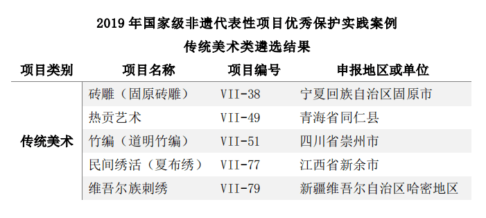 超值版93.126