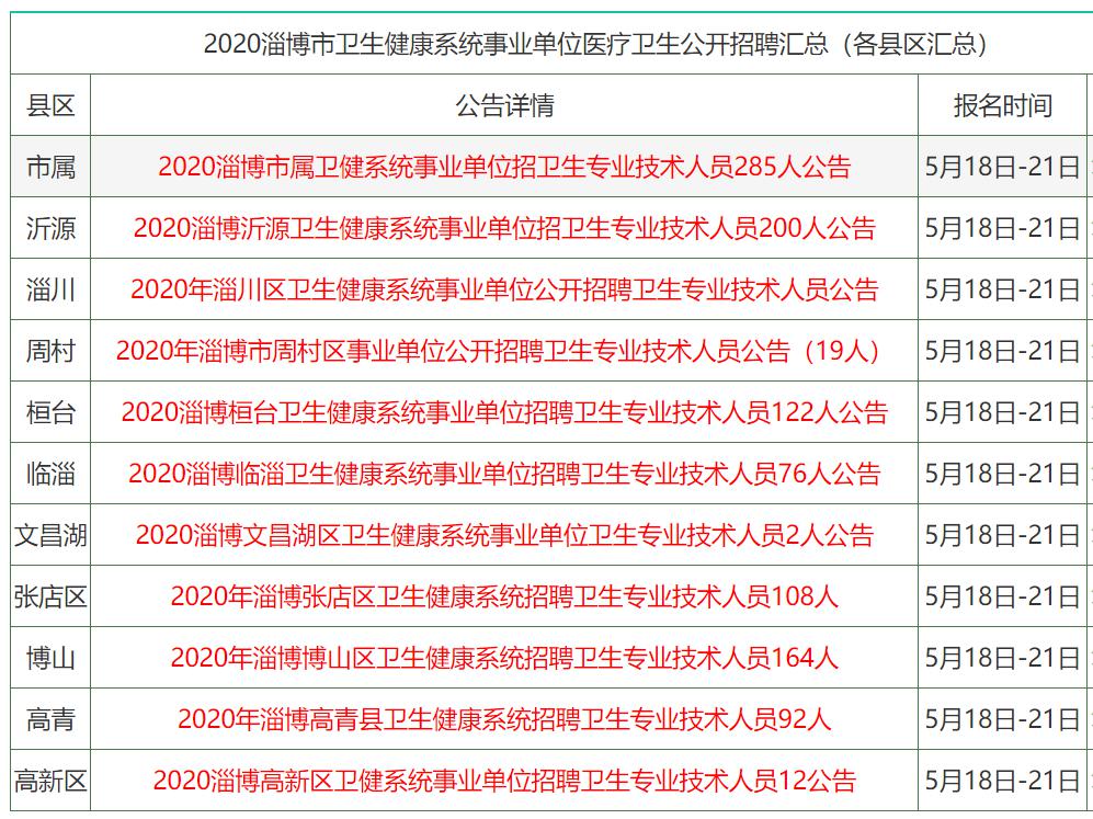 2024香港资料大全免费,贯彻落实_专业版33.70