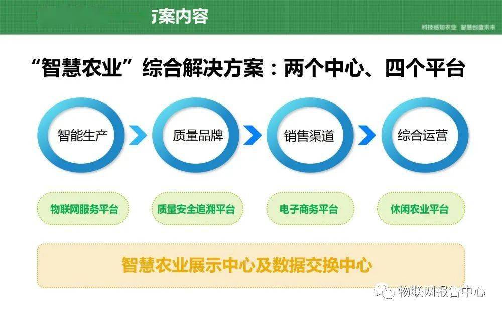 广东会进入网站澳门,方案实施和反馈_1080p19.815