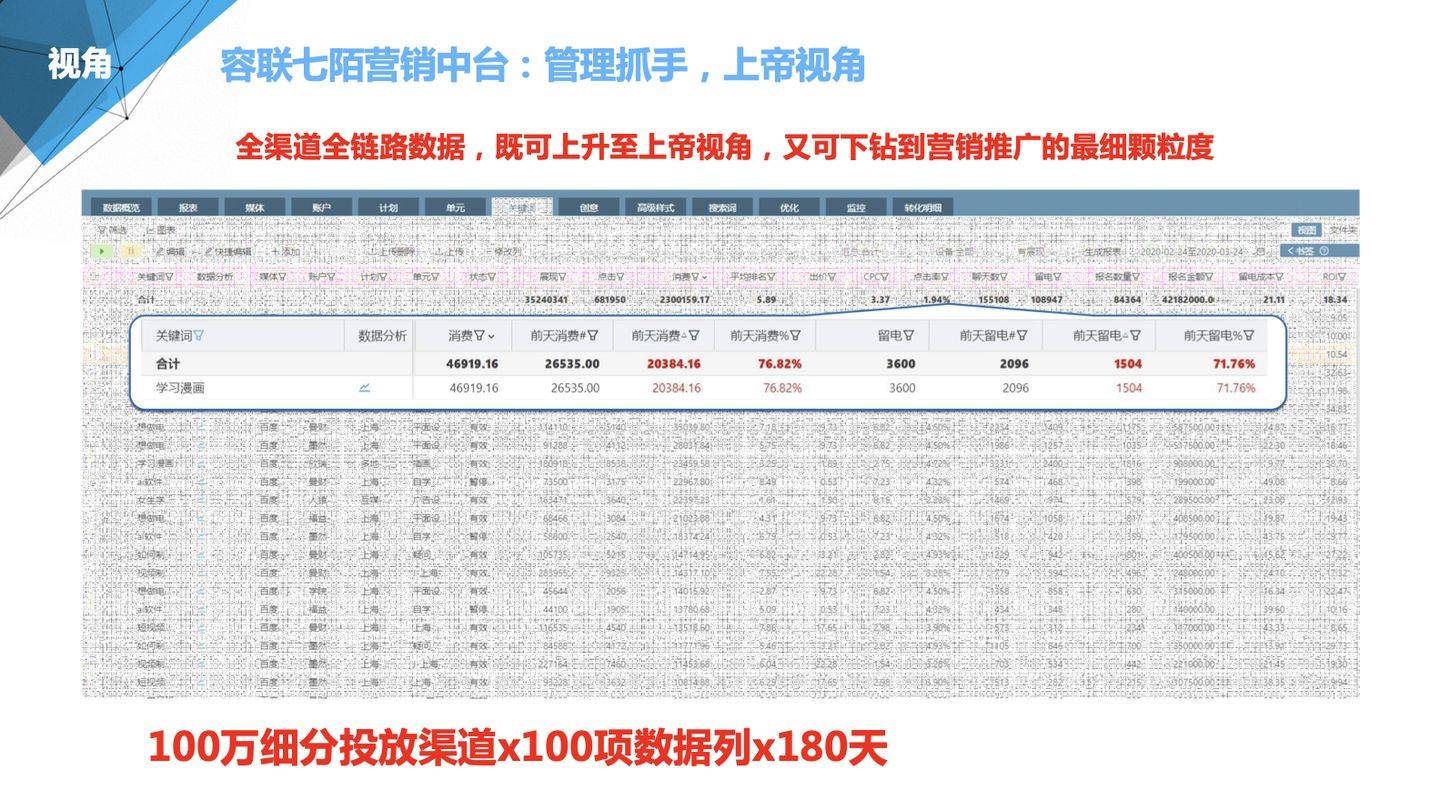 澳门管家婆资料更新