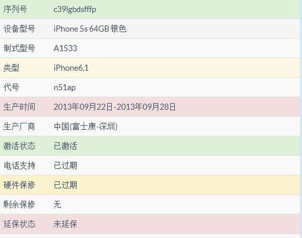 基础版37.91