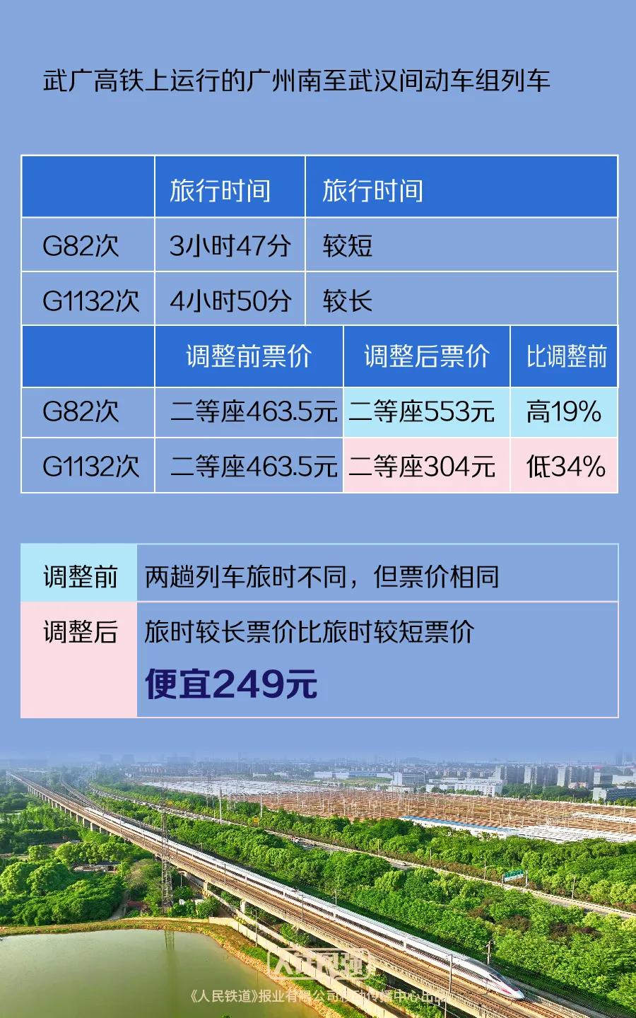 2024新澳天天免费资料,具体执行和落实_基础版40.890