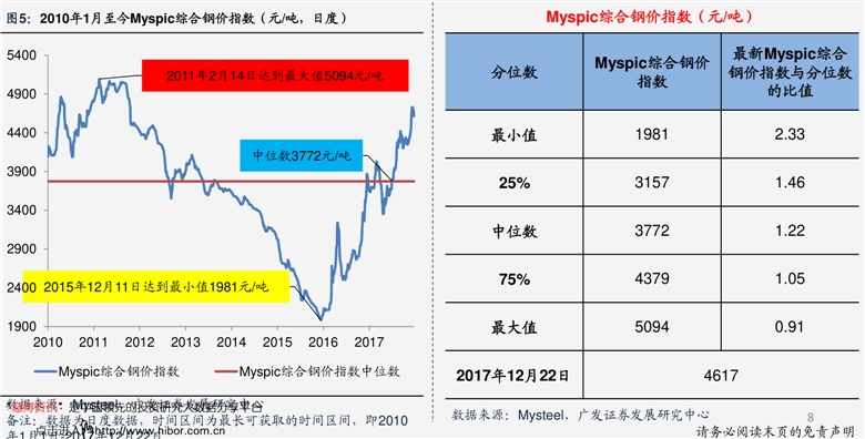 新澳特玛内部资料,反馈结果和分析_2D95.328