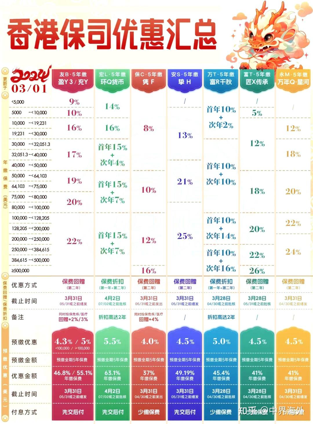 香港最准最准的资料提供,效率解答解释落实_Prestige69.919