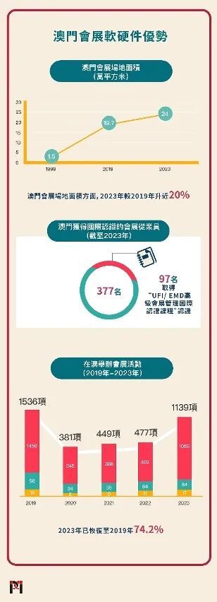 新澳门今天最新资料更新,方案实施和反馈_交互版73.707