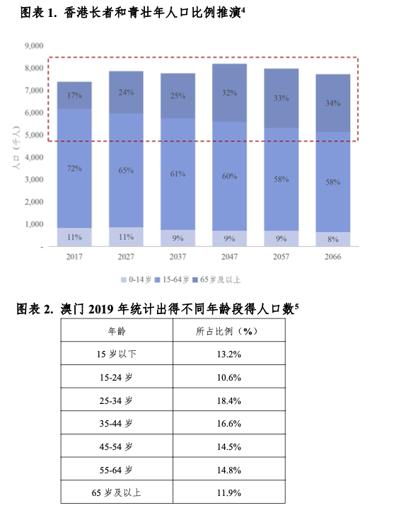 老澳门开奖结果2024开奖,实施落实_PalmOS30.834