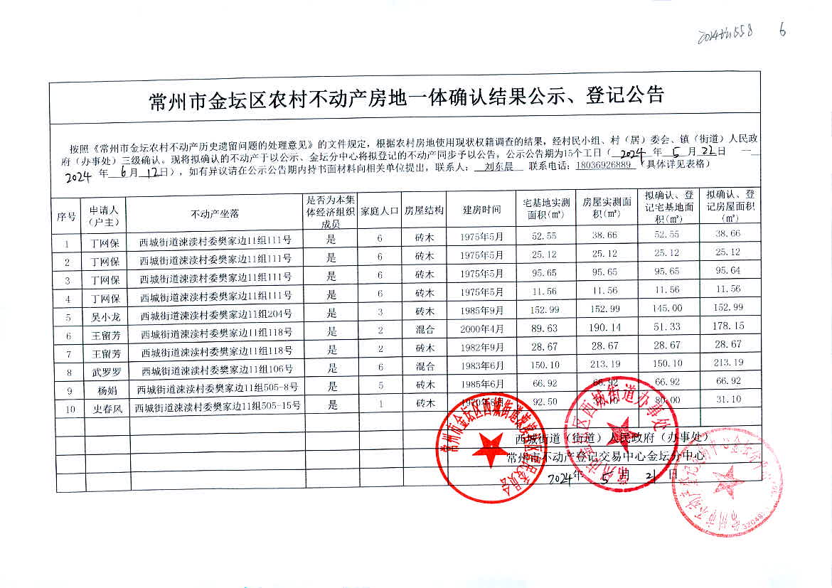 2024年香港开奖结果,落实执行_Holo13.558