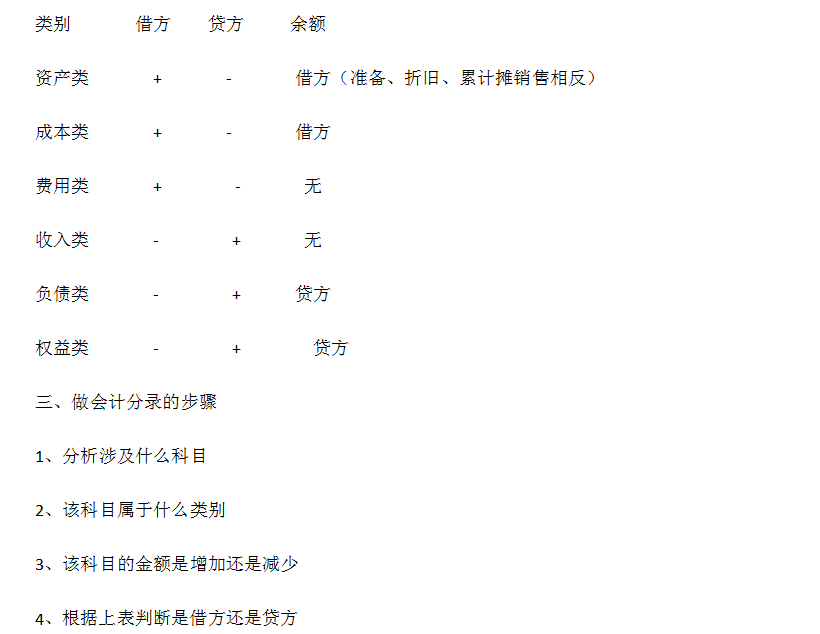 新奥门特免费资料大全求解答,知识解答_黄金版50.102