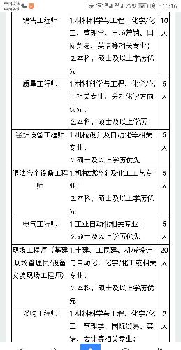 澳门马买马官网,反馈记录和整理_Prime55.572