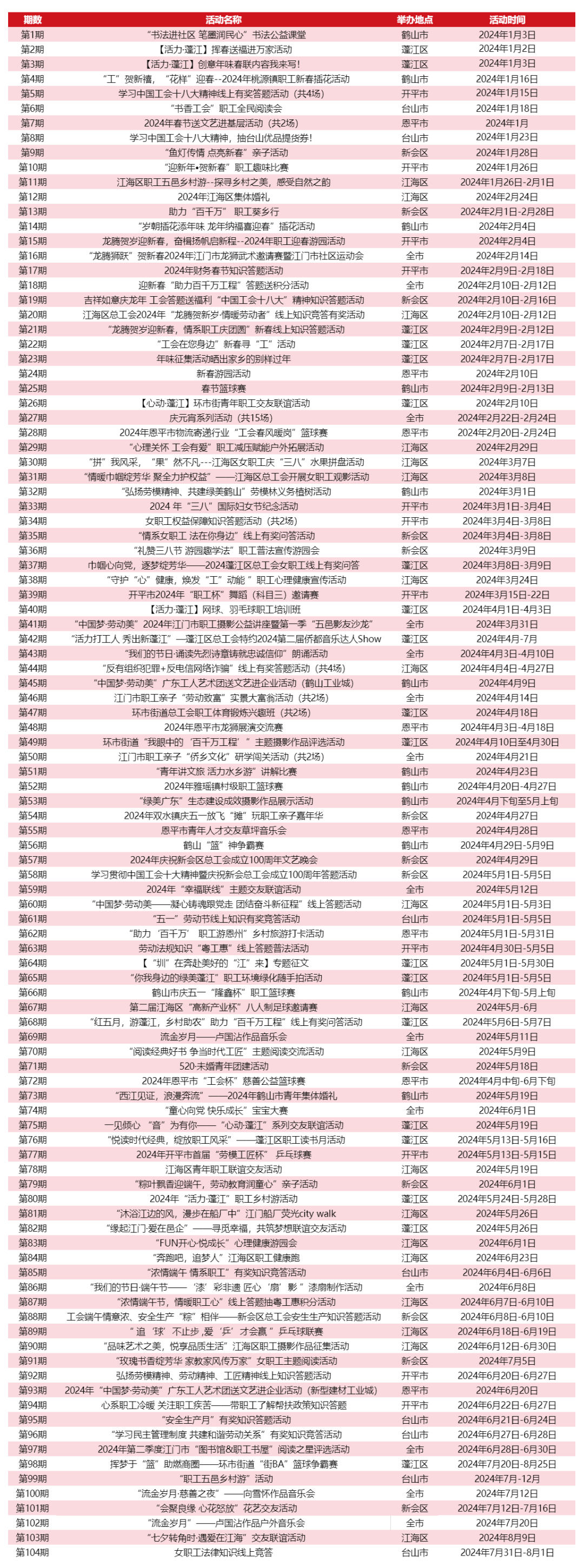 2024澳门今晚开奖结果查询