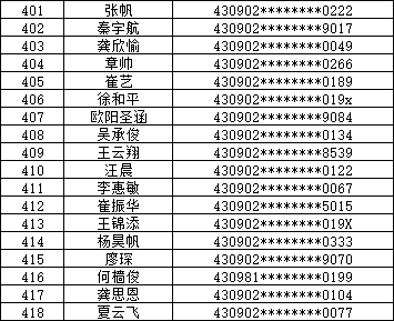 2024年澳门开奖结果,最佳精选_粉丝版60.984