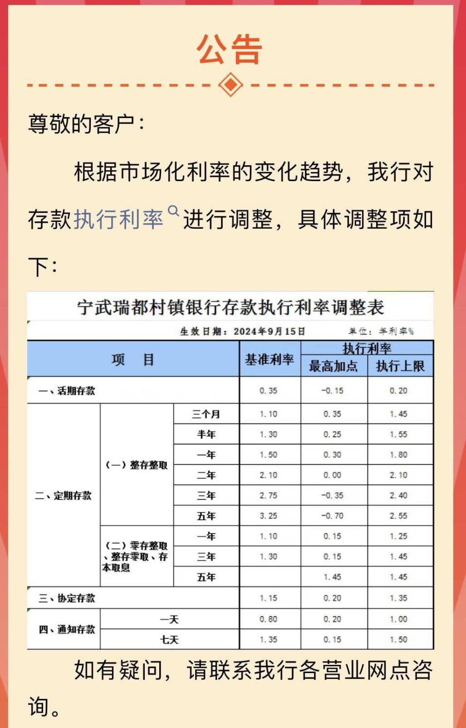 中小银行上调存款利率，升至3%的背后原因与市场影响_解释落实