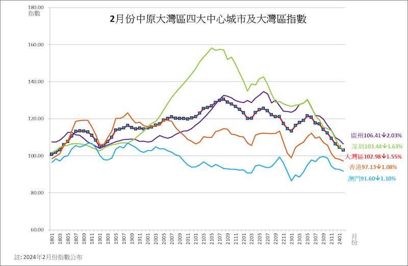 星夜漫步 第10页