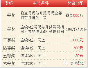 新奥天天开奖资料600Tk提供,最佳精选落实_粉丝版81.103