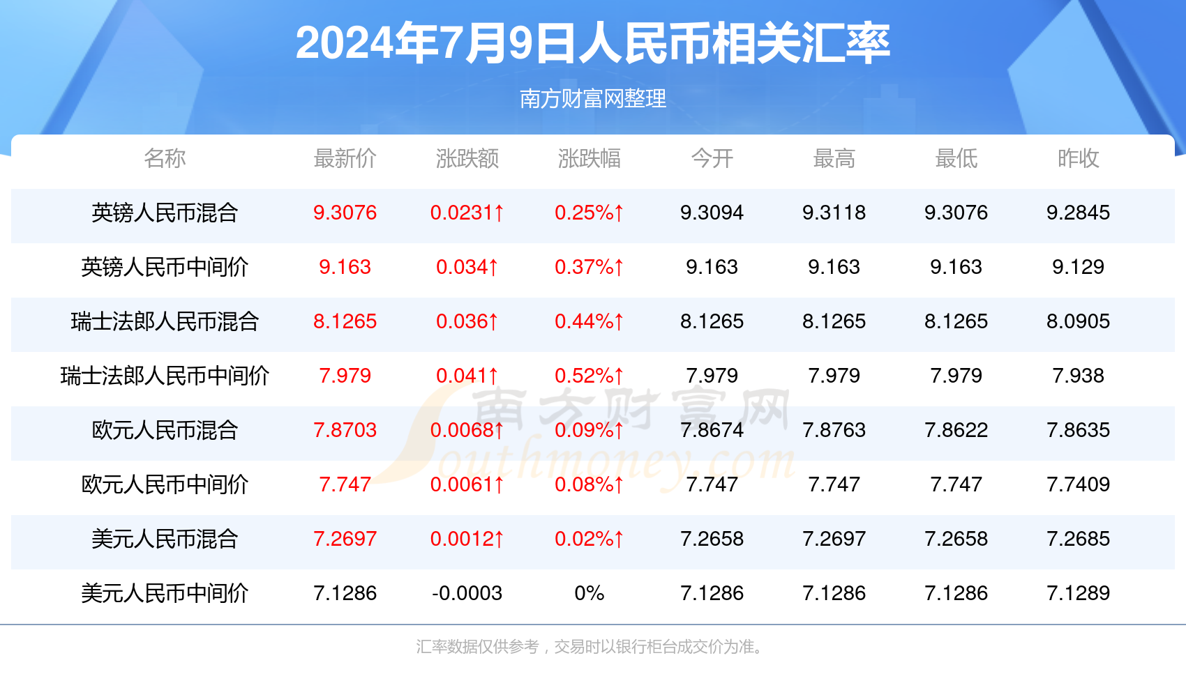 澳门开奖记录查询2024年,反馈执行和落实力_mShop75.631