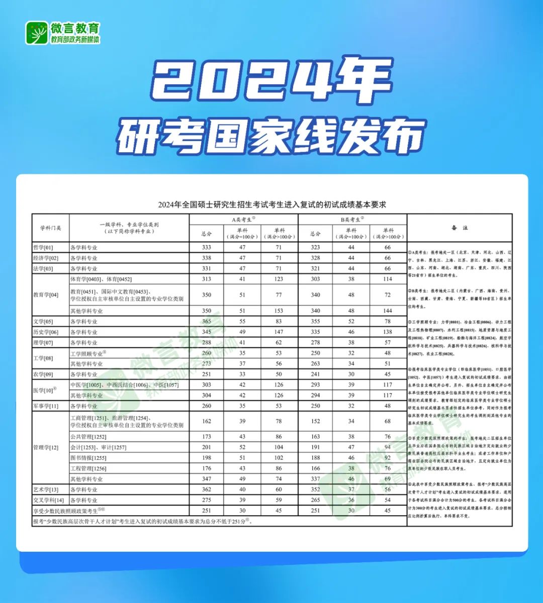 2024澳门王中王100%精准期期中,解释定义_XT25.647