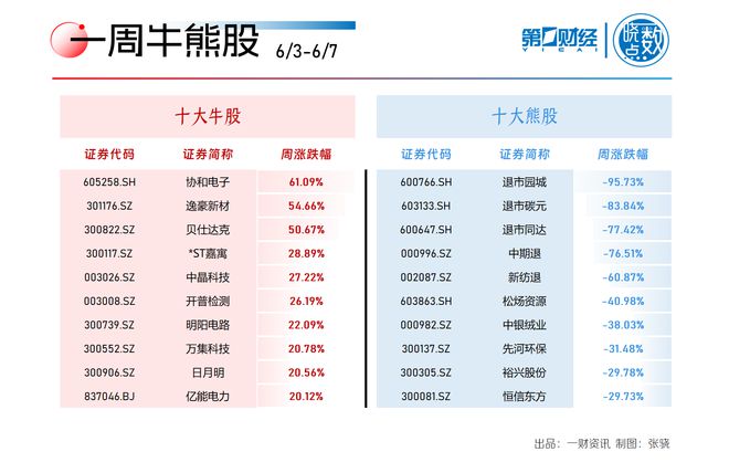 最准一肖100%精准资料