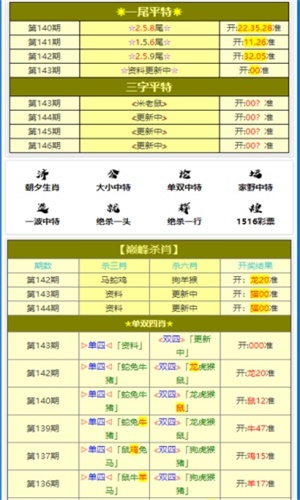 新澳门天天彩2024年全年免费大全,落实执行_游戏版39.584