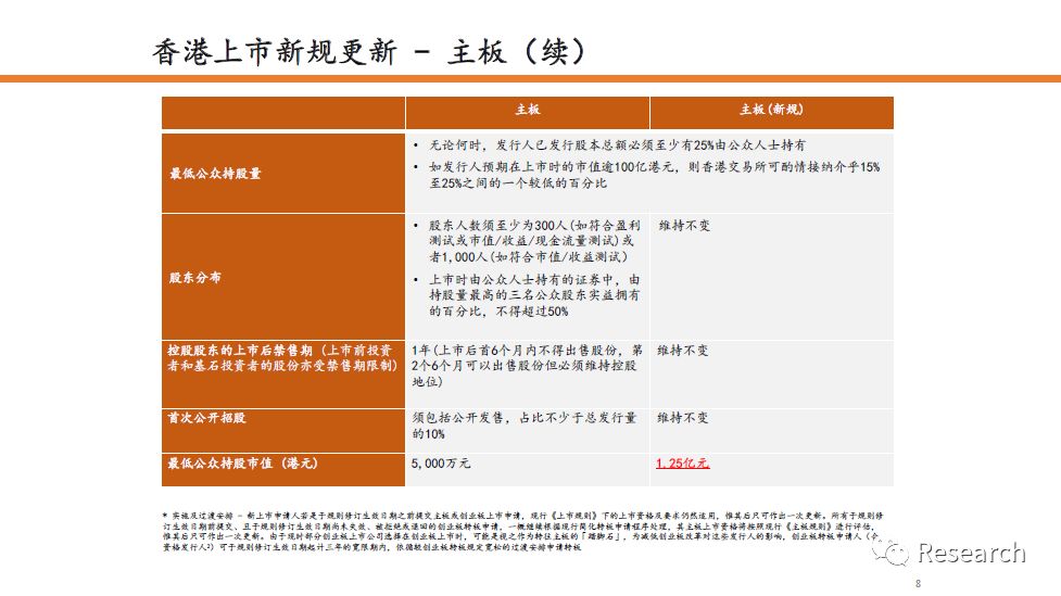 香港2024正版免费资料