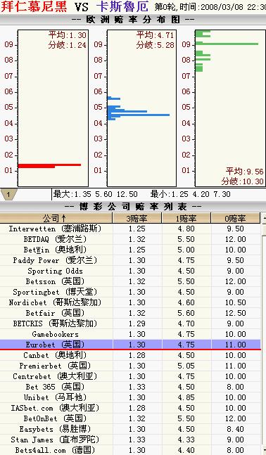 最新资讯 第230页