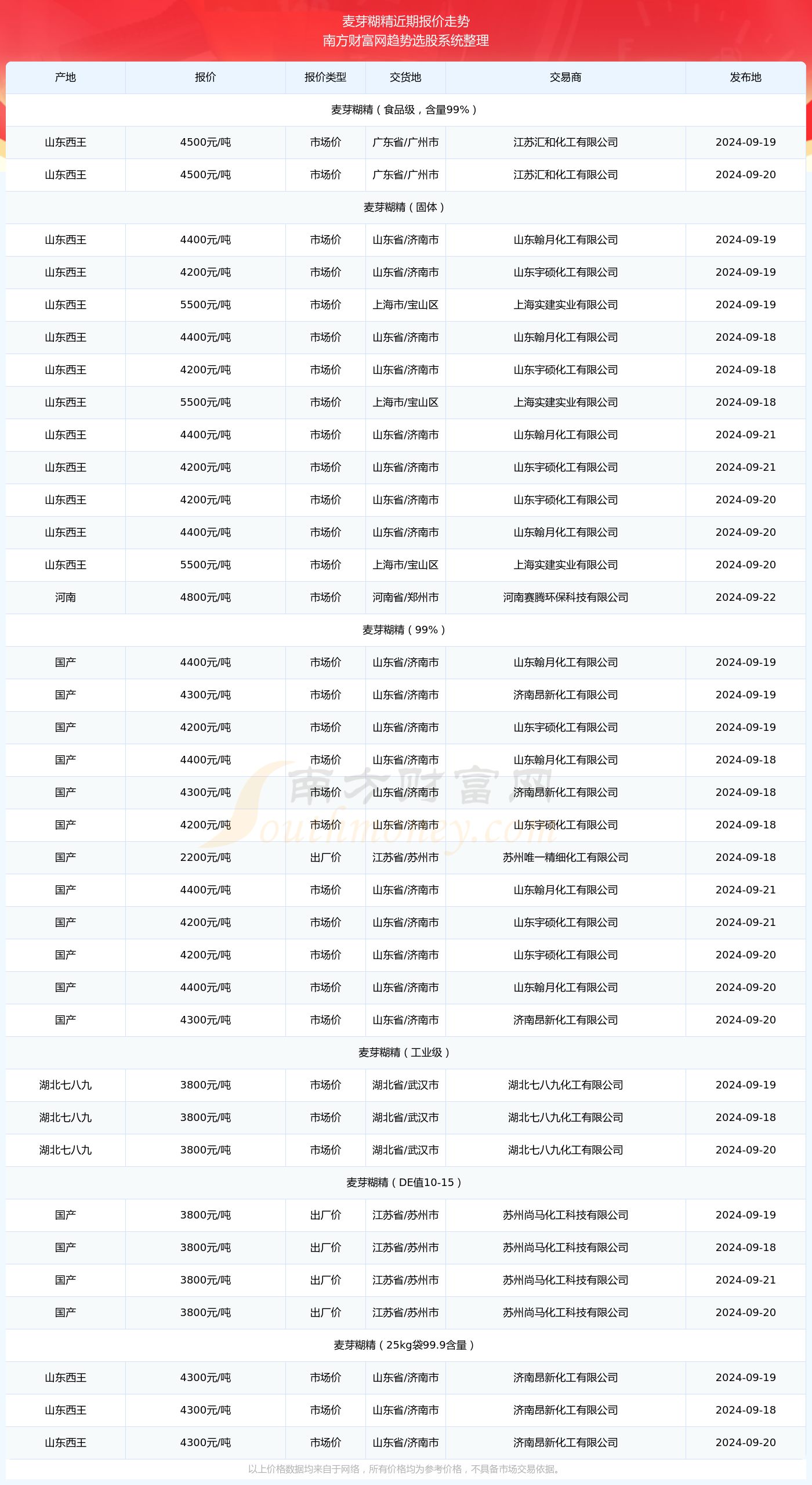 2024新奥特开奖记录查询表,资料解释落实_尊贵款65.480