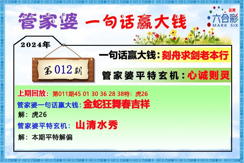 管家婆必中一肖资料一鸣惊人,实施落实_Harmony83.560