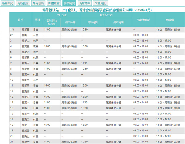 旧澳门开奖结果+开奖记录查询