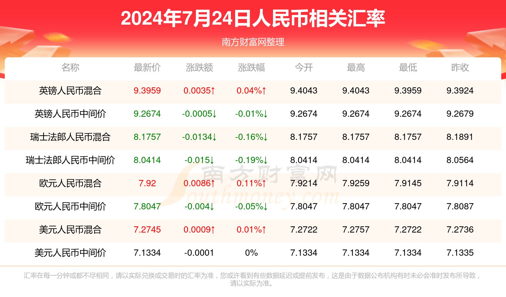 2024今晚澳门开什么号码,反馈执行和落实力_M版10.403