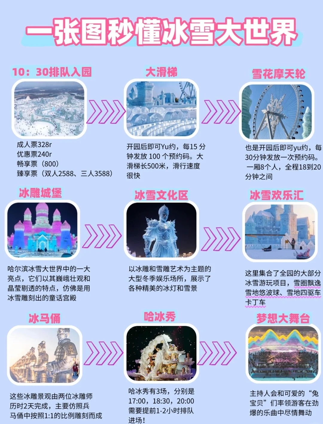 冰雪大世界攻略，畅游冰雪奇境_精密解答