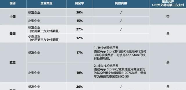 淘宝公布2024年度十大商品，趋势与洞察_知识解释