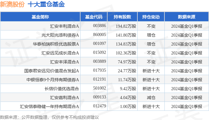 2024年新澳历史开奖记录,动态词语解释_微型版93.559