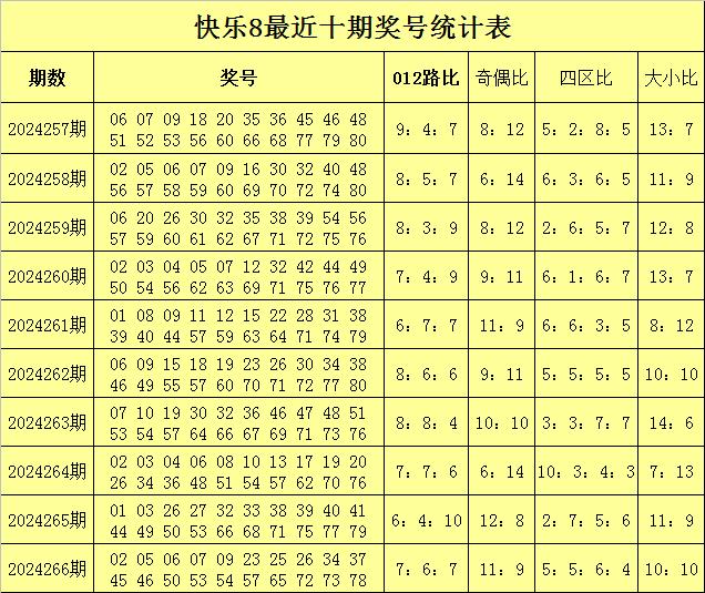 老澳门开奖结果2024开奖,动态词语解释_精英版11.85.61