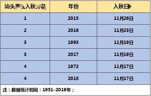 濠江免费资料最准一码,反馈实施和执行力_复古款47.700