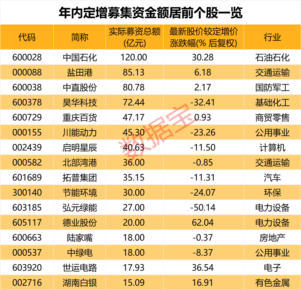 2024新澳门天天彩期期精准,精选解释落实_特供款49.579