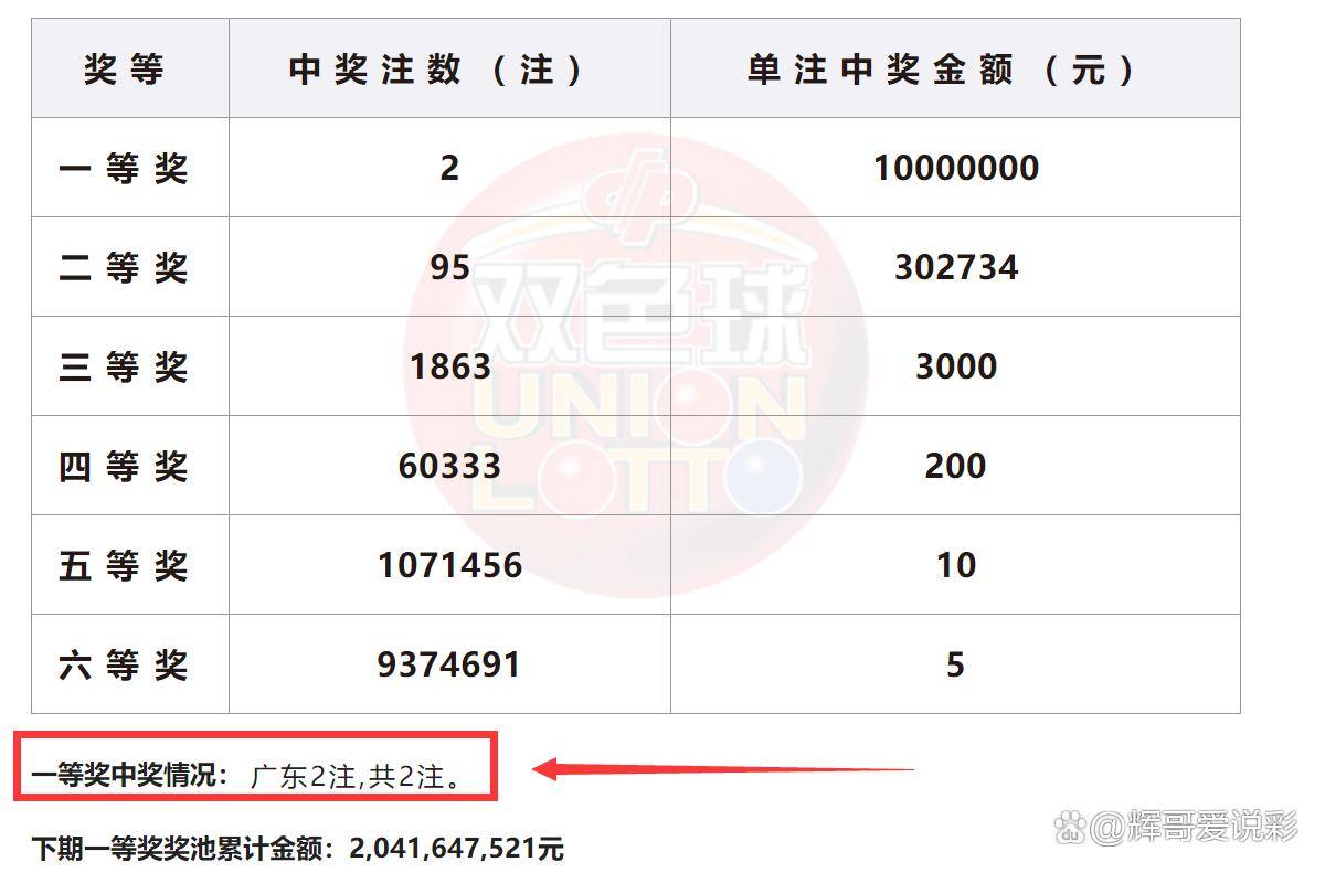 答疑解惑 第209页