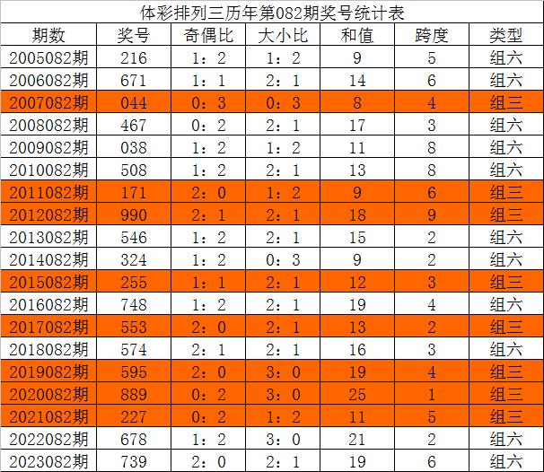 三中三免费资料,词语解释落实_户外版3.642