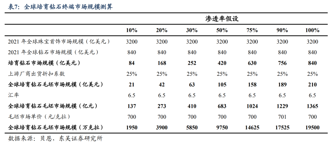 澳门王中王100%的资料三中三分析,效率解答解释落实_限定版63.45