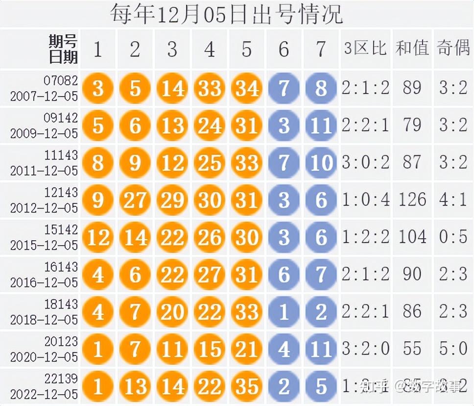 2024年新澳门彩历史开奖记录走势图,方案实施和反馈_视频版63.898