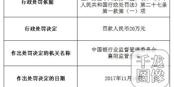 获利20元背后的代价，罚款20万的警示