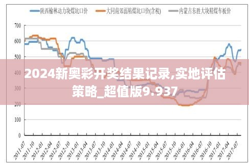 2024年新奥历史记录,反馈实施和执行力_UHD29.287