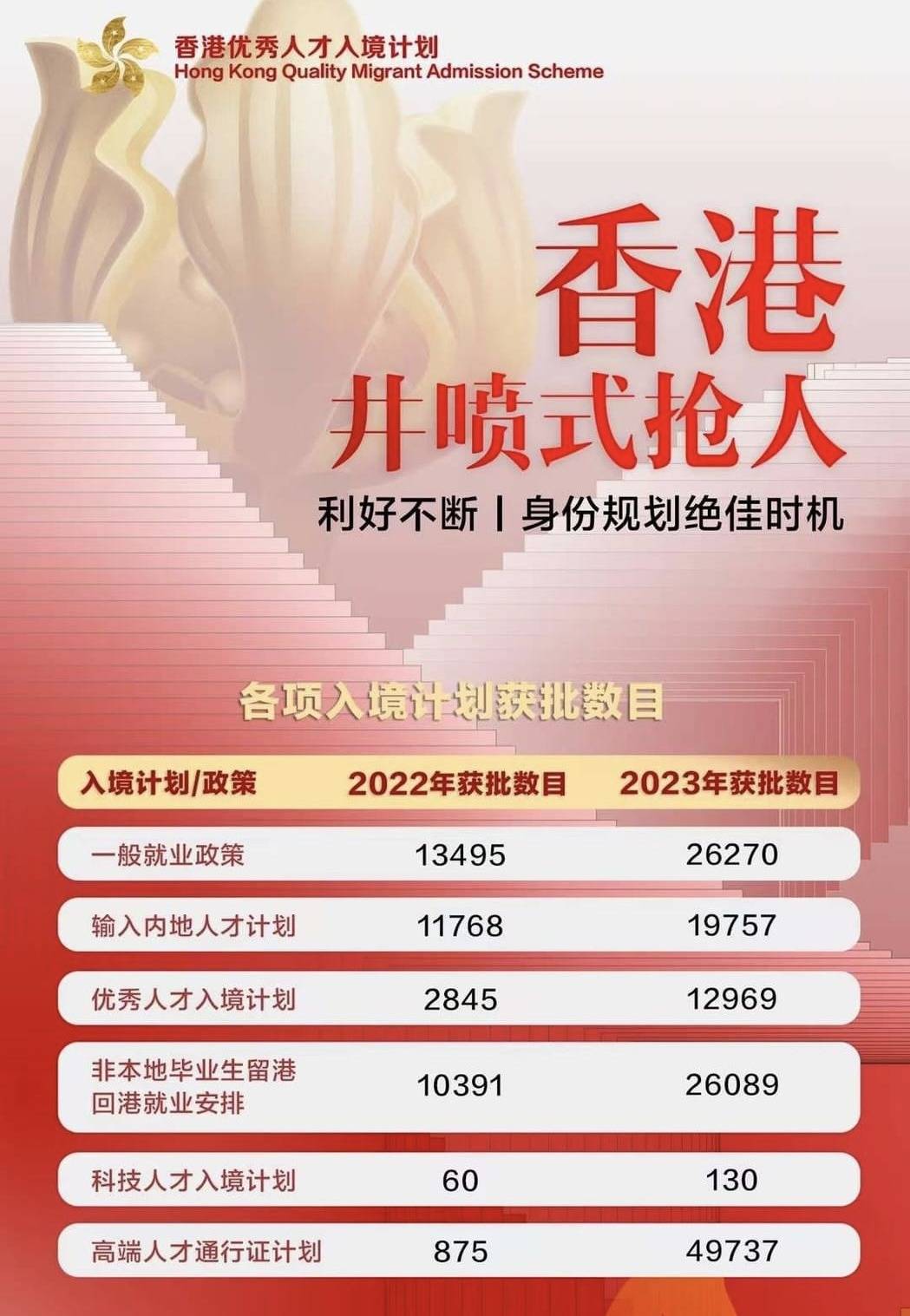 2024年香港开奖结果