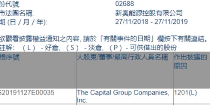 新奥长期免费公开资料更新